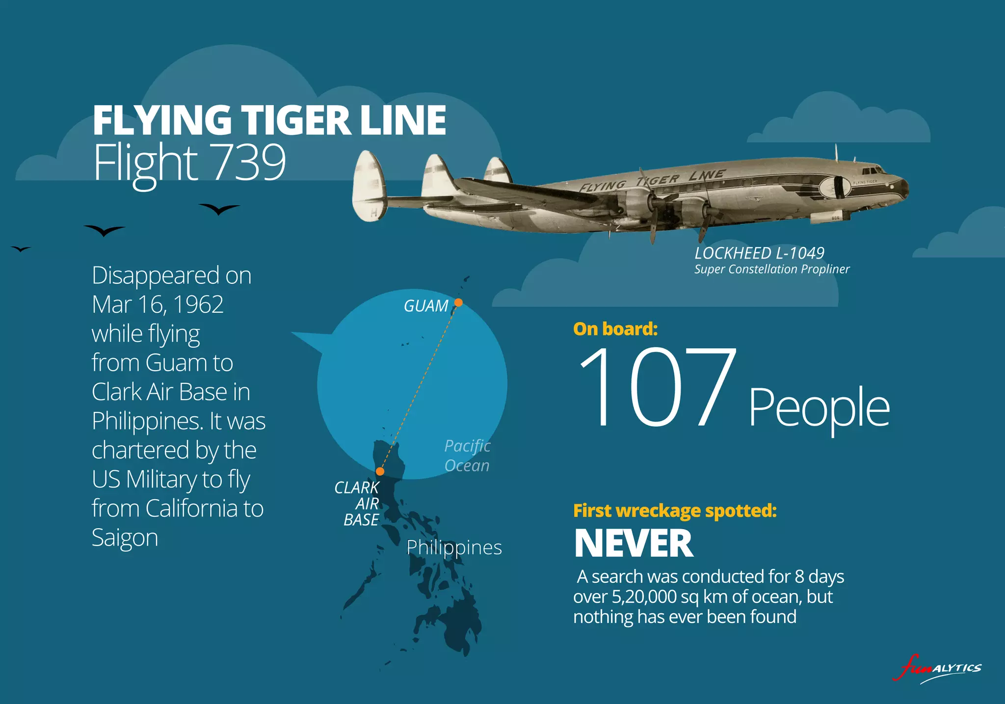 MH370: Other planes that've disappeared