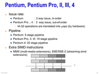 ACA 2003 26
Pentium, Pentium Pro, II, III, 4
 Issue rate:
 Pentium : 2 way issue, in-order
 Pentium Pro .. 4 : 3 way issue, out-of-order
 IA-32 operations are translated into ops (by hardware)
 Pipeline
 Pentium: 5 stage pipeline
 Pentium Pro, II, III: 10 stage pipeline
 Pentium 4: 20 stage pipeline
 Extra SIMD instructions
 MMX (multi-media extensions), SSE/SSE-2 (streaming simd
extensions)
+
 