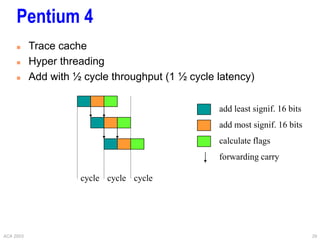 ACA 2003 29
Pentium 4
 Trace cache
 Hyper threading
 Add with ½ cycle throughput (1 ½ cycle latency)
cycle cycle cycle
add least signif. 16 bits
add most signif. 16 bits
calculate flags
forwarding carry
 