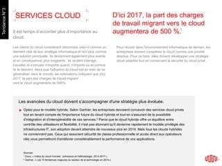 Il est temps d’accorder plus d’importance au
cloud.
Les clients du cloud considèrent désormais celui-ci comme un
élément vital de leur stratégie informatique et non plus comme
une solution ponctuelle. Ils deviennent également plus avertis
et en conséquence, plus exigeants : ils veulent interagir,
travailler et s'amuser n'importe quand, n'importe où et comme
ils le désirent. Alors que l'adoption du cloud est en train de se
généraliser dans le monde, les estimations indiquent que d'ici
2017, la part des charges de travail migrant
vers le cloud augmentera de 500%.
D'ici 2017, la part des charges
de travail migrant vers le cloud
augmentera de 500 %.
Les avancées du cloud doivent s’accompagner d'une stratégie plus évoluée.
Optez pour le modèle hybride. Selon Gartner, les entreprises devraient concevoir des services cloud privés
tout en tenant compte de l'importance future du cloud hybride et tout en s'assurant de la possibilité
d'intégration et d'interopérabilité de ces services.2 Parce que le cloud hybride offre un équilibre entre
contrôle des utilisateurs et flexibilité, il n'est pas étonnant qu'il devienne rapidement le modèle privilégié des
infrastructures IT, son adoption devant atteindre de nouveaux pics en 2014. Mais tous les clouds hybrides
ne conviennent pas. Ceux qui associent sécurité de classe professionnelle et accès direct aux opérateurs
clés vous permettront d'améliorer considérablement la performance de vos applications.
Pour réussir dans l'environnement informatique de demain, les
entreprises doivent considérer le cloud comme une priorité
absolue. Pour ce faire, elles doivent développer une stratégie
cloud adaptée tout en conservant la sécurité du cloud privé.
Sources:
1 Cisco, « Indice du cloud mondial : prévisions et méthodologie, 2012-2017.»
2 Gartner, « Les 10 tendances majeures du secteur de la technologie en 2014.»
1
TREND3
SERVICES CLOUD
TendanceN°3
 