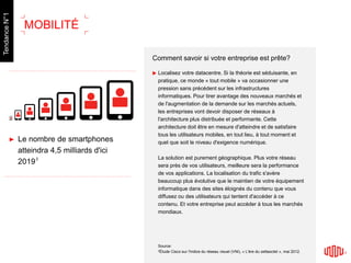 Comment savoir si votre entreprise est prête?
Localisez votre datacentre. Si la théorie est séduisante, en
pratique, ce monde « tout mobile » va occasionner une
pression sans précédent sur les infrastructures
informatiques. Pour tirer avantage des nouveaux marchés et
de l'augmentation de la demande sur les marchés actuels,
les entreprises vont devoir disposer de réseaux à
l'architecture plus distribuée et performante. Cette
architecture doit être en mesure d'atteindre et de satisfaire
tous les utilisateurs mobiles, en tout lieu, à tout moment et
quel que soit le niveau d'exigence numérique.
La solution est purement géographique. Plus votre réseau
sera près de vos utilisateurs, meilleure sera la performance
de vos applications. La localisation du trafic s'avère
beaucoup plus évolutive que le maintien de votre équipement
informatique dans des sites éloignés du contenu que vous
diffusez ou des utilisateurs qui tentent d'accéder à ce
contenu. Et votre entreprise peut accéder à tous les marchés
mondiaux.
Le nombre de smartphones
atteindra 4,5 milliards d'ici
2019
Source:
2Étude Cisco sur l'indice du réseau visuel (VNI), « L'ère du zettaoctet », mai 2012.
TREND 1
2
MOBILITÉ
TendanceN°1
 