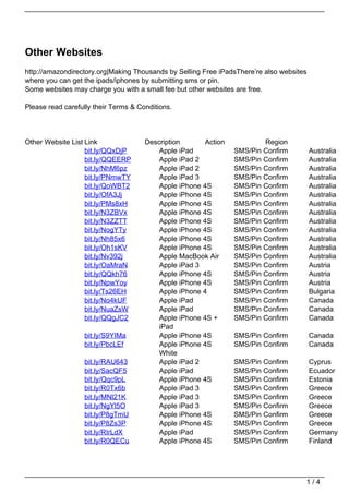 Other Websites
http://amazondirectory.org|Making Thousands by Selling Free iPadsThere’re also websites
where you can get the ipads/iphones by submitting sms or pin.
Some websites may charge you with a small fee but other websites are free.

Please read carefully their Terms & Conditions.




Other Website List Link               Description       Action           Region
                   bit.ly/QQxDjP          Apple iPad             SMS/Pin Confirm          Australia
                   bit.ly/QQEERP          Apple iPad 2           SMS/Pin Confirm          Australia
                   bit.ly/NhM6pz          Apple iPad 2           SMS/Pin Confirm          Australia
                   bit.ly/PNmwTY          Apple iPad 3           SMS/Pin Confirm          Australia
                   bit.ly/QoWBT2          Apple iPhone 4S        SMS/Pin Confirm          Australia
                   bit.ly/OfA3Jj          Apple iPhone 4S        SMS/Pin Confirm          Australia
                   bit.ly/PMs8xH          Apple iPhone 4S        SMS/Pin Confirm          Australia
                   bit.ly/N3ZBVx          Apple iPhone 4S        SMS/Pin Confirm          Australia
                   bit.ly/N3ZZTT          Apple iPhone 4S        SMS/Pin Confirm          Australia
                   bit.ly/NogYTy          Apple iPhone 4S        SMS/Pin Confirm          Australia
                   bit.ly/Nh85x6          Apple iPhone 4S        SMS/Pin Confirm          Australia
                   bit.ly/Oh1sKV          Apple iPhone 4S        SMS/Pin Confirm          Australia
                   bit.ly/Nv392j          Apple MacBook Air      SMS/Pin Confirm          Australia
                   bit.ly/OaMraN          Apple iPad 3           SMS/Pin Confirm          Austria
                   bit.ly/QQkh76          Apple iPhone 4S        SMS/Pin Confirm          Austria
                   bit.ly/NpwYoy          Apple iPhone 4S        SMS/Pin Confirm          Austria
                   bit.ly/Ts26EH          Apple iPhone 4         SMS/Pin Confirm          Bulgaria
                   bit.ly/No4kUF          Apple iPad             SMS/Pin Confirm          Canada
                   bit.ly/NuaZsW          Apple iPad             SMS/Pin Confirm          Canada
                   bit.ly/QQgJC2          Apple iPhone 4S +      SMS/Pin Confirm          Canada
                                          iPad
                   bit.ly/S9YIMa          Apple iPhone 4S        SMS/Pin Confirm          Canada
                   bit.ly/PbcLEf          Apple iPhone 4S        SMS/Pin Confirm          Canada
                                          White
                   bit.ly/RAU643          Apple iPad 2           SMS/Pin Confirm          Cyprus
                   bit.ly/SacQF5          Apple iPad             SMS/Pin Confirm          Ecuador
                   bit.ly/Qqc9pL          Apple iPhone 4S        SMS/Pin Confirm          Estonia
                   bit.ly/R0Tx6b          Apple iPad 3           SMS/Pin Confirm          Greece
                   bit.ly/MNl21K          Apple iPad 3           SMS/Pin Confirm          Greece
                   bit.ly/NgYl5O          Apple iPad 3           SMS/Pin Confirm          Greece
                   bit.ly/P8gTmU          Apple iPhone 4S        SMS/Pin Confirm          Greece
                   bit.ly/P8Zs3P          Apple iPhone 4S        SMS/Pin Confirm          Greece
                   bit.ly/RIrLdX          Apple iPad             SMS/Pin Confirm          Germany
                   bit.ly/R0QECu          Apple iPhone 4S        SMS/Pin Confirm          Finland




                                                                                      1/4
 