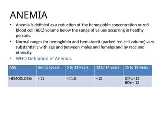 Anemia in paediatrics age group discussion | PPTX