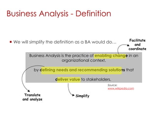Business Analysis 101 | PPTX