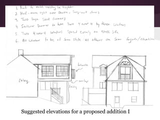 Suggested elevations for a proposed addition I
 