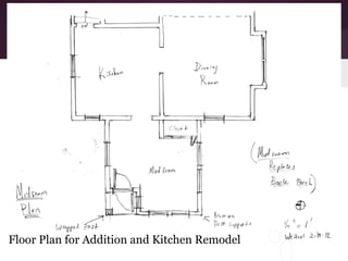 Floor Plan for Addition and Kitchen Remodel
 