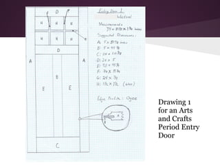 Drawing 1
for an Arts
and Crafts
Period Entry
Door
 
