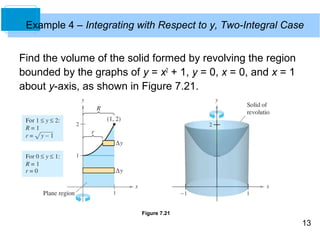 Example 4 – Integrating with Respect to y, Two-Integral Case


Find the volume of the solid formed by revolving the region
bounded by the graphs of y = x2 + 1, y = 0, x = 0, and x = 1
about y-axis, as shown in Figure 7.21.




                          Figure 7.21

                                                               13
 