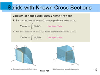 Solids with Known Cross Sections




            Figure 7.24
                                   19
 