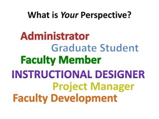 What is Your Perspective? 
Project Manager 
 