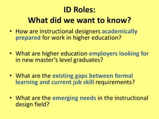 ID Roles: 
What did we want to know? 
• How are instructional designers academically 
prepared for work in higher education? 
• What are higher education employers looking for 
in new master’s level graduates? 
• What are the existing gaps between formal 
learning and current job skill requirements? 
• What are the emerging needs in the instructional 
design field? 
 