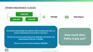 Three Rivers Insurance Clause Other Insurance Clause.pptx