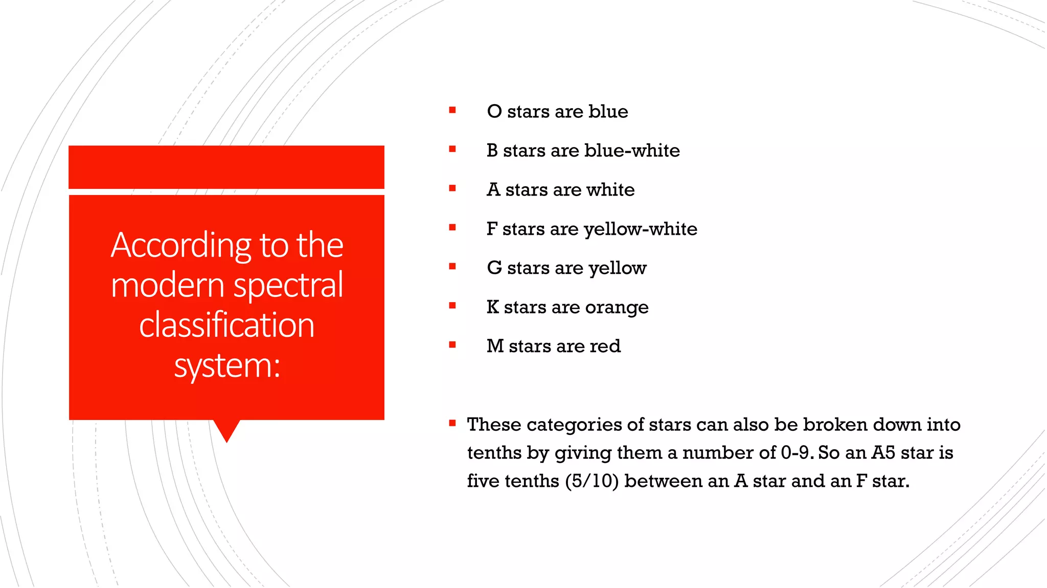 According tothe
modern spectral
classification
system:
▪ O stars are blue
▪ B stars are blue-white
▪ A stars are white
▪ F stars are yellow-white
▪ G stars are yellow
▪ K stars are orange
▪ M stars are red
▪ These categories of stars can also be broken down into
tenths by giving them a number of 0-9. So an A5 star is
five tenths (5/10) between an A star and an F star.
 