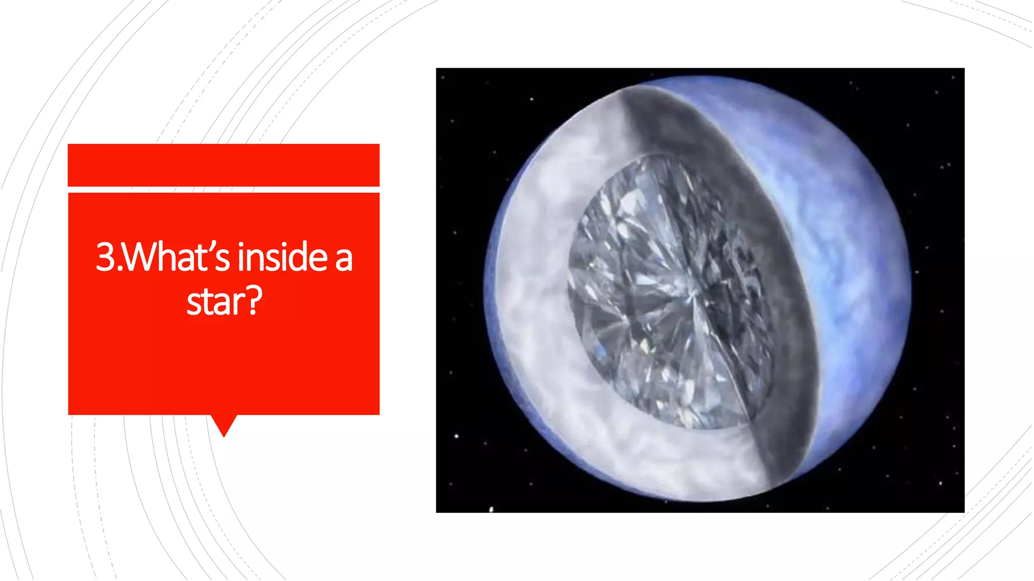 3.What’sinsidea
star?
 