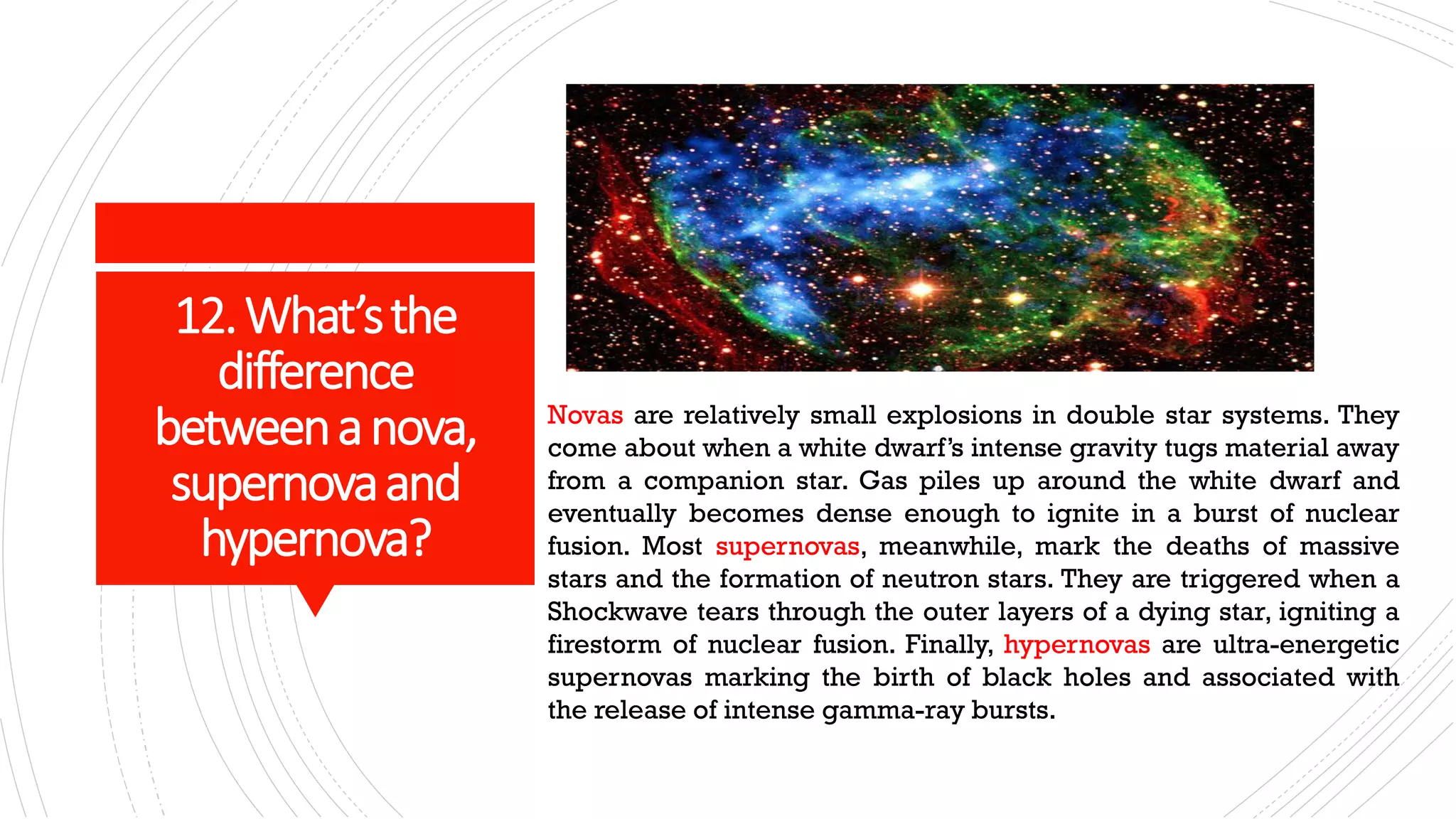 12.What’sthe
difference
betweenanova,
supernovaand
hypernova?
Novas are relatively small explosions in double star systems. They
come about when a white dwarf’s intense gravity tugs material away
from a companion star. Gas piles up around the white dwarf and
eventually becomes dense enough to ignite in a burst of nuclear
fusion. Most supernovas, meanwhile, mark the deaths of massive
stars and the formation of neutron stars. They are triggered when a
Shockwave tears through the outer layers of a dying star, igniting a
firestorm of nuclear fusion. Finally, hypernovas are ultra-energetic
supernovas marking the birth of black holes and associated with
the release of intense gamma-ray bursts.
 
