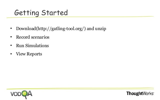 Is Loadui Open Source? _ The World’s Most Popular API Testing Tool ...