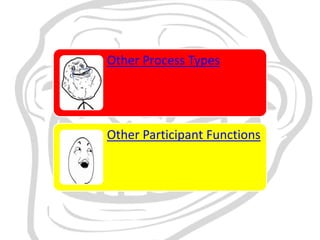Other process types and other participant function | PPTX