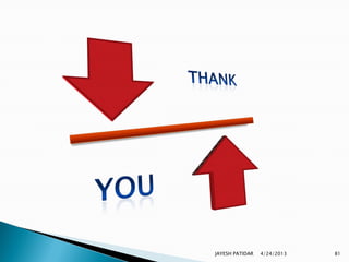 JAYESH PATIDAR   4/24/2013   81
 