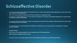 Schizoaffective Disorder
 
