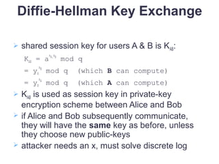 Diffie-Hellman Key Exchange
 shared session key for users A & B is KAB:
KAB = a
xA.xB
mod q
= yA
xB
mod q (which B can compute)
= yB
xA
mod q (which A can compute)
 KAB is used as session key in private-key
encryption scheme between Alice and Bob
 if Alice and Bob subsequently communicate,
they will have the same key as before, unless
they choose new public-keys
 attacker needs an x, must solve discrete log
 