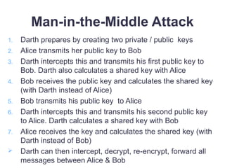 Man-in-the-Middle Attack
1. Darth prepares by creating two private / public keys
2. Alice transmits her public key to Bob
3. Darth intercepts this and transmits his first public key to
Bob. Darth also calculates a shared key with Alice
4. Bob receives the public key and calculates the shared key
(with Darth instead of Alice)
5. Bob transmits his public key to Alice
6. Darth intercepts this and transmits his second public key
to Alice. Darth calculates a shared key with Bob
7. Alice receives the key and calculates the shared key (with
Darth instead of Bob)
 Darth can then intercept, decrypt, re-encrypt, forward all
messages between Alice & Bob
 
