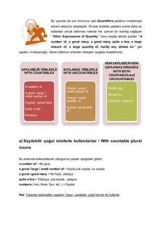 Bu yayında da son konumuz olan Quantifiers yapılarını incelemeye
devam ediyoruz arkadaşlar. Önceki anlatılan yapılara oranla daha az
kullanılan ancak bilinmesi halinde her zaman bir avantaj sağlayan
'' Other Expressions of Quantity '' konu başlığı altında yazılan '' A
number of, a great many, a good many, quite a few, a large
amount of, a large quantity of, hardly any, almost no '' gibi
yapıları inceleyeceğiz. Genel tablonun ardından detayları aşağıda bulabilirsiniz.
a) Sayılabilir çoğul isimlerle kullanılanlar / With countable plural
nouns
Bu anlamda kullanabilecek olduğumuz yapılar aşağıdaki gibidir;
a number of = Bir grup
a great / large / small number of = büyük,çok sayıda, az sayıda
a great / good many = Bir hayli, oldukça
quite a few = Oldukça, çok sayıda , epeyce
numbers ( two, three, four, etc..) = Sayılar
Not: Yukarıda bahsedilen yapıların hepsi sayılabilir çoğul isimler ile kullanılır.
 