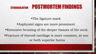 Asphyxia - pathophysiology, autopsy findings & medicolegal importance ...