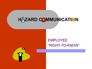 HAZARD COMMUNICATION

EMPLOYEE
“RIGHT-TO-KNOW”

 