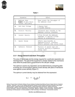 Table 1

2.3.1 Energy Demand and Stack Throughput
The area of membrane and the energy required for a particular separation are
interdependent. The cost of the equipment is closely related to the membrane
area while the power cost is proportional to the cell pair voltage.
The optimum cost for any separation can be determined by comparing plots
of energy per unit throughput against current density with plots of membrane
area against current density (Figure 7).
The optimum current density may be obtained from the expression:

Refinery Process Stream Purification Refinery Process Catalysts Troubleshooting Refinery Process Catalyst Start-Up / Shutdown
Activation Reduction In-situ Ex-situ Sulfiding Specializing in Refinery Process Catalyst Performance Evaluation Heat & Mass
Balance Analysis Catalyst Remaining Life Determination Catalyst Deactivation Assessment Catalyst Performance
Characterization Refining & Gas Processing & Petrochemical Industries Catalysts / Process Technology - Hydrogen Catalysts /
Process Technology – Ammonia Catalyst Process Technology - Methanol Catalysts / process Technology – Petrochemicals
Specializing in the Development & Commercialization of New Technology in the Refining & Petrochemical Industries
Web Site: www.GBHEnterprises.com

 