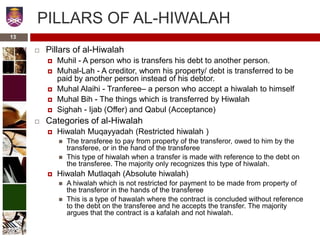PILLARS OF AL-HIWALAH
 Pillars of al-Hiwalah
 Muhil - A person who is transfers his debt to another person.
 Muhal-Lah - A creditor, whom his property/ debt is transferred to be
paid by another person instead of his debtor.
 Muhal Alaihi - Tranferee– a person who accept a hiwalah to himself
 Muhal Bih - The things which is transferred by Hiwalah
 Sighah - Ijab (Offer) and Qabul (Acceptance)
 Categories of al-Hiwalah
 Hiwalah Muqayyadah (Restricted hiwalah )
 The transferee to pay from property of the transferor, owed to him by the
transferee, or in the hand of the transferee
 This type of hiwalah when a transfer is made with reference to the debt on
the transferee. The majority only recognizes this type of hiwalah.
 Hiwalah Mutlaqah (Absolute hiwalah)
 A hiwalah which is not restricted for payment to be made from property of
the transferor in the hands of the transferee
 This is a type of hawalah where the contract is concluded without reference
to the debt on the transferee and he accepts the transfer. The majority
argues that the contract is a kafalah and not hiwalah.
13
 