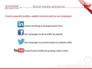 Social media presence
Create powerful profiles, update contents and run ad campaigns
Create ad linking to lead generation form
Run campaigns to drive traffic to website
Run campaigns to convert tweets to website traffic
Create brand visibility by posting a demo video
 