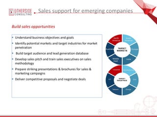  Understand business objectives and goals
 Identify potential markets and target industries for market
penetration
 Build target audience and lead generation database
 Develop sales pitch and train sales executives on sales
methodology
 Prepare striking presentations & brochures for sales &
marketing campaigns
 Deliver competitive proposals and negotiate deals
Sales support for emerging companies
Build sales opportunities
 