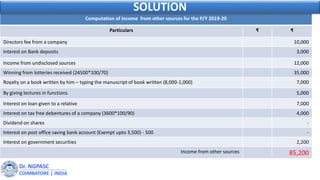 Other sources | PPT