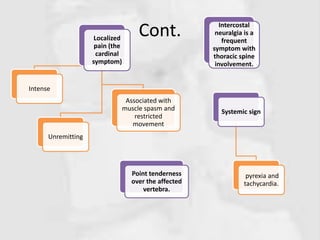 Cont.Localized
pain (the
cardinal
symptom)
Intense
Unremitting
Associated with
muscle spasm and
restricted
movement
Point tenderness
over the affected
vertebra.
Intercostal
neuralgia is a
frequent
symptom with
thoracic spine
involvement.
Systemic sign
pyrexia and
tachycardia.
 