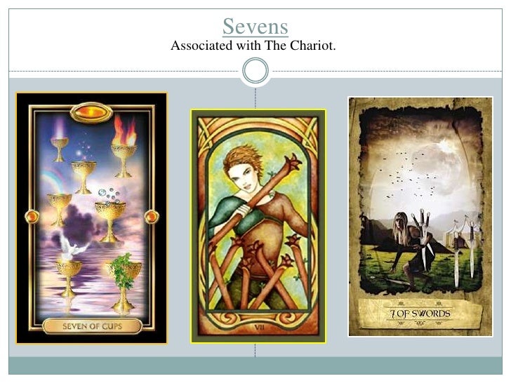 Tarot Card Interpretation