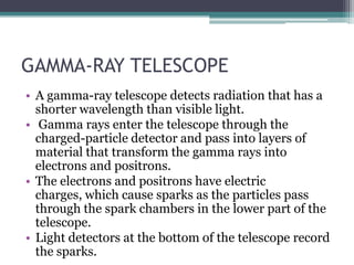 GAMMA-RAY TELESCOPE,[object Object],A gamma-ray telescope detects radiation that has a shorter wavelength than visible light.,[object Object], Gamma rays enter the telescope through the charged-particle detector and pass into layers of material that transform the gamma rays into electrons and positrons. ,[object Object],The electrons and positrons have electric charges, which cause sparks as the particles pass through the spark chambers in the lower part of the telescope. ,[object Object],Light detectors at the bottom of the telescope record the sparks.,[object Object]