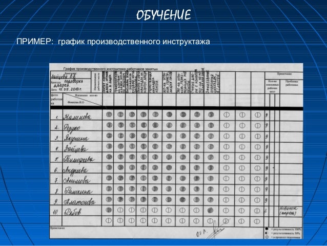 график уборки помещений образец