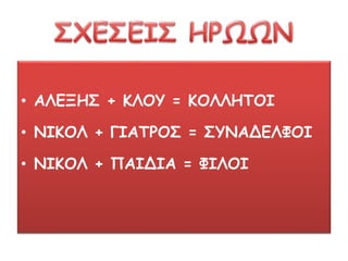 • ΑΛΕΞΗΣ + ΚΛΟΥ = ΚΟΛΛΗΤΟΙ
• ΝΙΚΟΛ + ΓΙΑΤΡΟΣ = ΣΥΝΑΔΕΛΦΟΙ
• ΝΙΚΟΛ + ΠΑΙΔΙΑ = ΦΙΛΟΙ
 