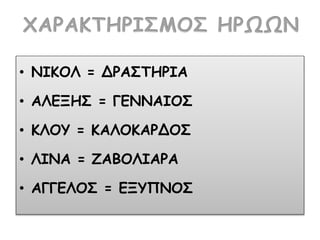 • ΝΙΚΟΛ = ΔΡΑΣΤΗΡΙΑ
• ΑΛΕΞΗΣ = ΓΕΝΝΑΙΟΣ
• ΚΛΟΥ = ΚΑΛΟΚΑΡΔΟΣ
• ΛΙΝΑ = ΖΑΒΟΛΙΑΡΑ
• ΑΓΓΕΛΟΣ = ΕΞΥΠΝΟΣ
 