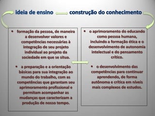  formação da pessoa, de maneira      o aprimoramento do educando
       a desenvolver valores e              como pessoa humana,
     competências necessárias à         incluindo a formação ética e o
      integração de seu projeto        desenvolvimento de autonomia
       individual ao projeto da          intelectual e do pensamento
     sociedade em que se situa.                     crítico.

   a preparação e a orientação          o desenvolvimento das
    básicas para sua integração ao      competências para continuar
     mundo do trabalho, com as             aprendendo, de forma
   competências que garantam seu        autônoma e crítica em níveis
    aprimoramento profissional e         mais complexos de estudos.
      permitam acompanhar as
    mudanças que caracterizam a
     produção de nosso tempo.
 