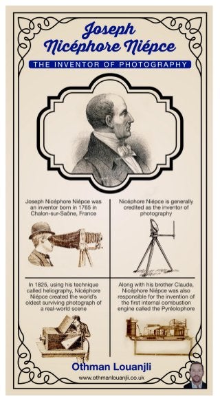 Joseph Nicéphore Niépce – The Inventor of Photography