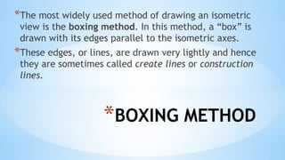 OTHOGRAPHIC, PICTORIAL,ISOMETRIC DRAWING.pptx
