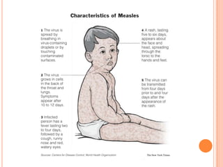 Laboratory Diagnosis of Influenza Virus Infection