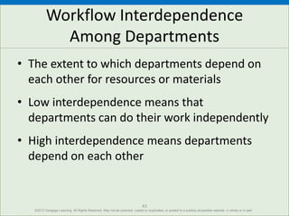 Interdependent Workflow Manufacturing and Service Technologies | PPTX