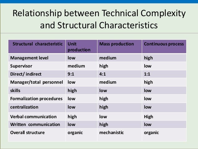 the relationship between abortion and adoption Abortion, adoption, or motherhood: an empirical study of decision-making during the relationship between abortion experience and contraceptive practice is. the relationship between abortion and adoption Abortion, adoption, or motherhood: an empirical study of decision-making during the relationship between abortion experience and contraceptive practice is.