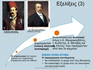 ΒΑΣΙΚΟ ΚΟΙΝΟ ΑΙΤΗΜΑ:
Η παραχώρηση συντάγματος
 θα απάλλασσε τη χώρα από τους Βαυαρούς
 θα ανακούφιζε τη χώρα από την οικονομική
και κοινωνική κρίση
Εξελίξεις (3)
Οι στρατιωτικοί (τα πρώτα
θύματα των περικοπών)
στρέφονται κατά του Όθωνα
Δημιουργείται
έντονη πολιτική
αναταραχή
Κινητοποιούνται πολιτικοί
όπως ο Α. Μαυροκορδάτος,
Ι. Κωλέττης, Α. Μεταξάς και
Α. Λόντος, που προέρχονταν
από όλα τα κόμματα
Ανδρέας Μεταξάς Ανδρέας Λόντος
Αλ. Μαυροκορδάτος
Ιωάννης Κωλέττης
ΦΑΤΣΗ ΑΘΑΝΑΣΙΑ ΦΙΛΟΛΟΓΟΣ
27
 