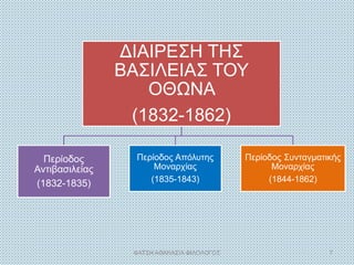 ΔΙΑΙΡΕΣΗ ΤΗΣ
ΒΑΣΙΛΕΙΑΣ ΤΟΥ
ΟΘΩΝΑ
(1832-1862)
Περίοδος
Αντιβασιλείας
(1832-1835)
Περίοδος Απόλυτης
Μοναρχίας
(1835-1843)
Περίοδος Συνταγματικής
Μοναρχίας
(1844-1862)
ΦΑΤΣΗ ΑΘΑΝΑΣΙΑ ΦΙΛΟΛΟΓΟΣ 7
 