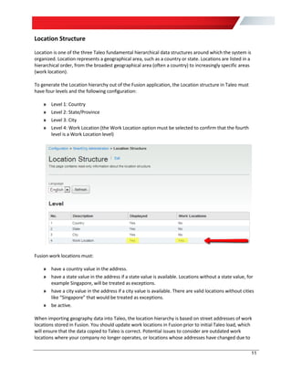 Oracle HCM and Taleo Enterprise Fusion-Taleo Integration Configuration ...