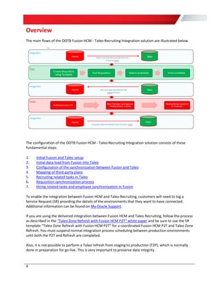 Oracle HCM and Taleo Enterprise Fusion-Taleo Integration Configuration ...