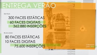 ENTREGA VERÃO
300 FACES ESTÁTICAS
São Paulo
Rio de Janeiro
80 FACES ESTÁTICAS
362.880 INSERÇÕES
60 FACES DIGITAIS
2 SEMANAS
(JAN / FEV)75.600 INSERÇÕES
10 FACES DIGITAIS
 